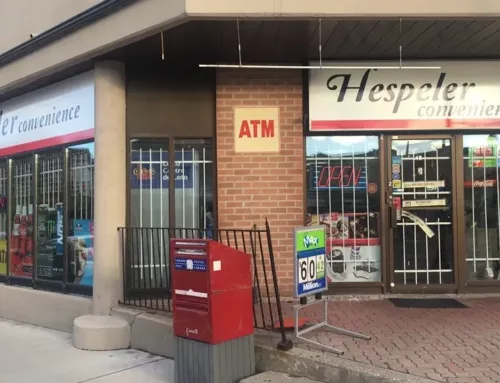 Store Signs: A Complete Guide