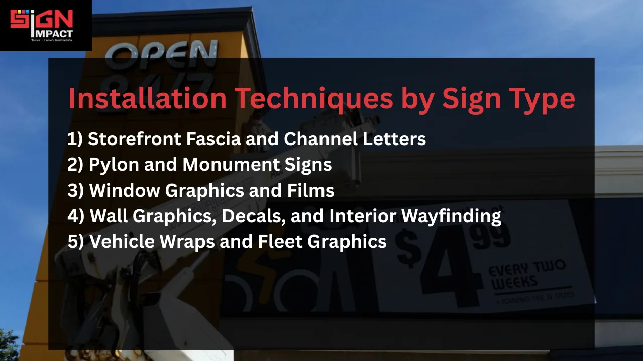 Installation Techniques by Sign Type