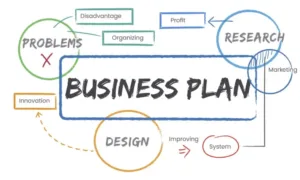 Planning a Realistic Business Sign Budget in Toronto