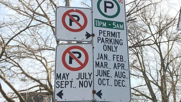 Sign Permits Toronto